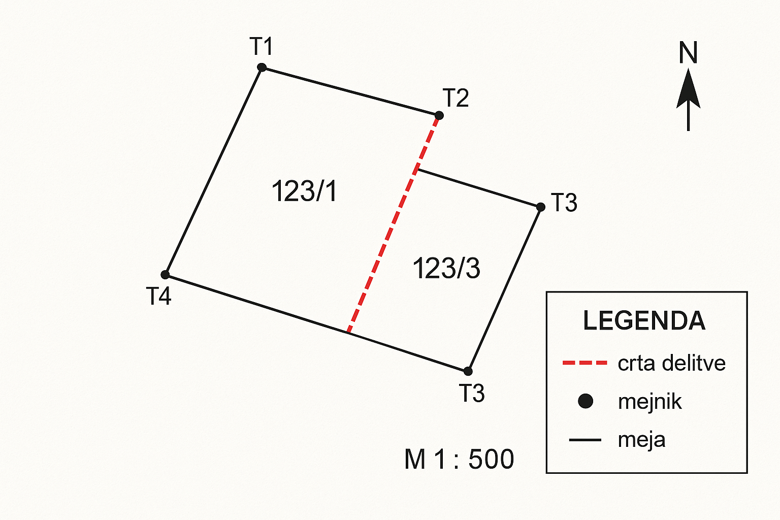 Shema delitve parcele na dve novi parceli